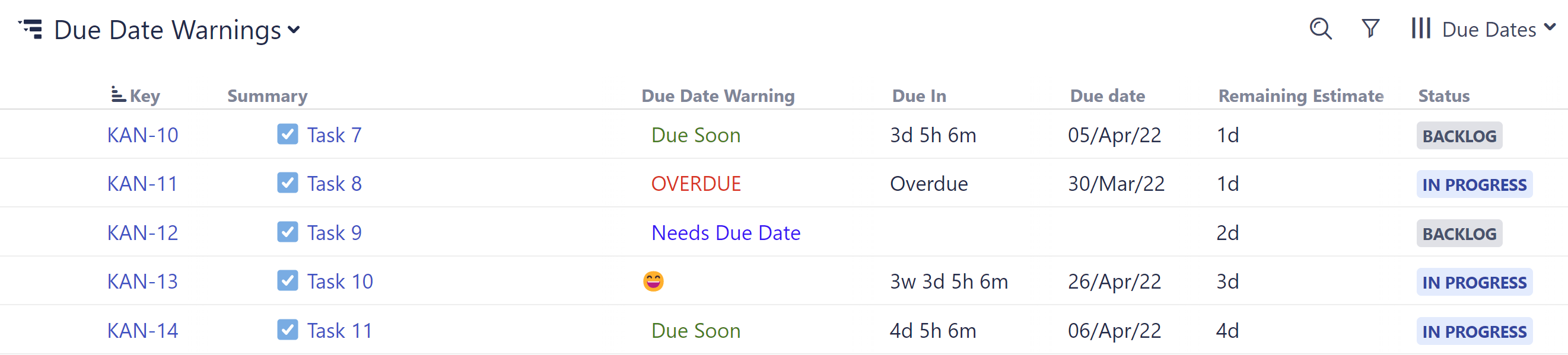 Due date warnings