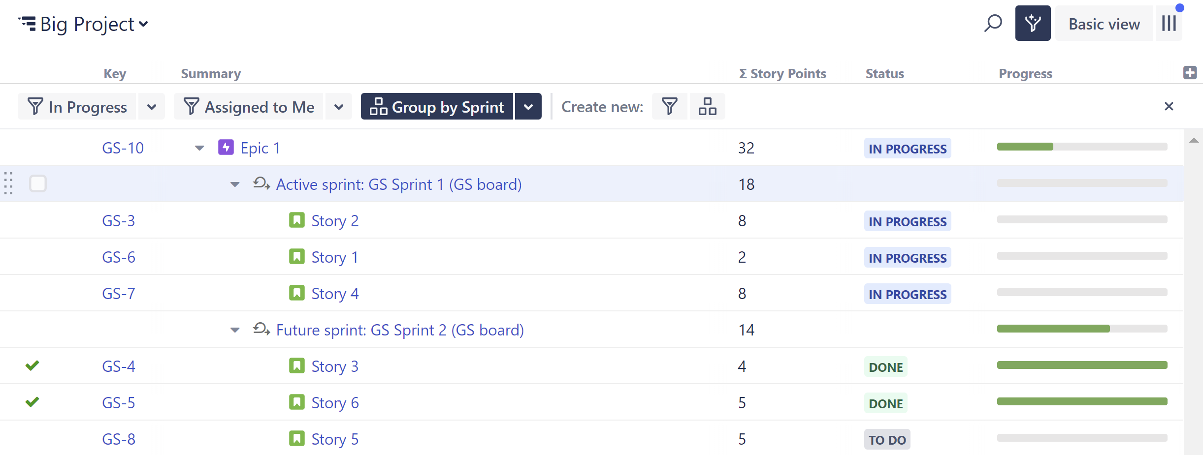 Structure with issues grouped by sprint